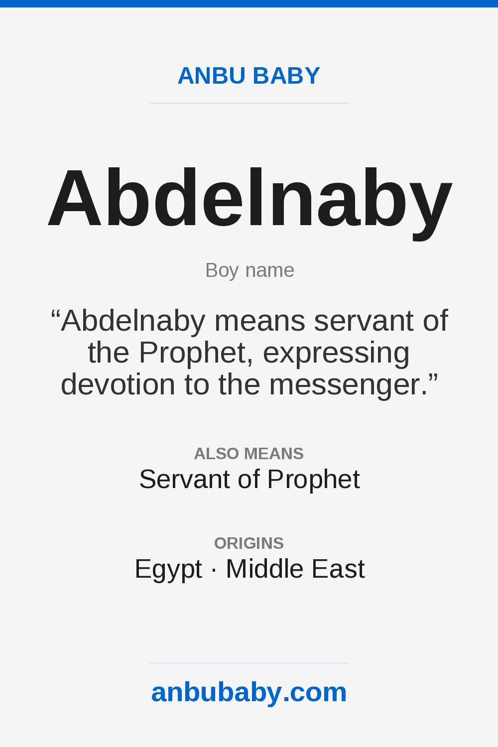 Abdelnaby name meaning card