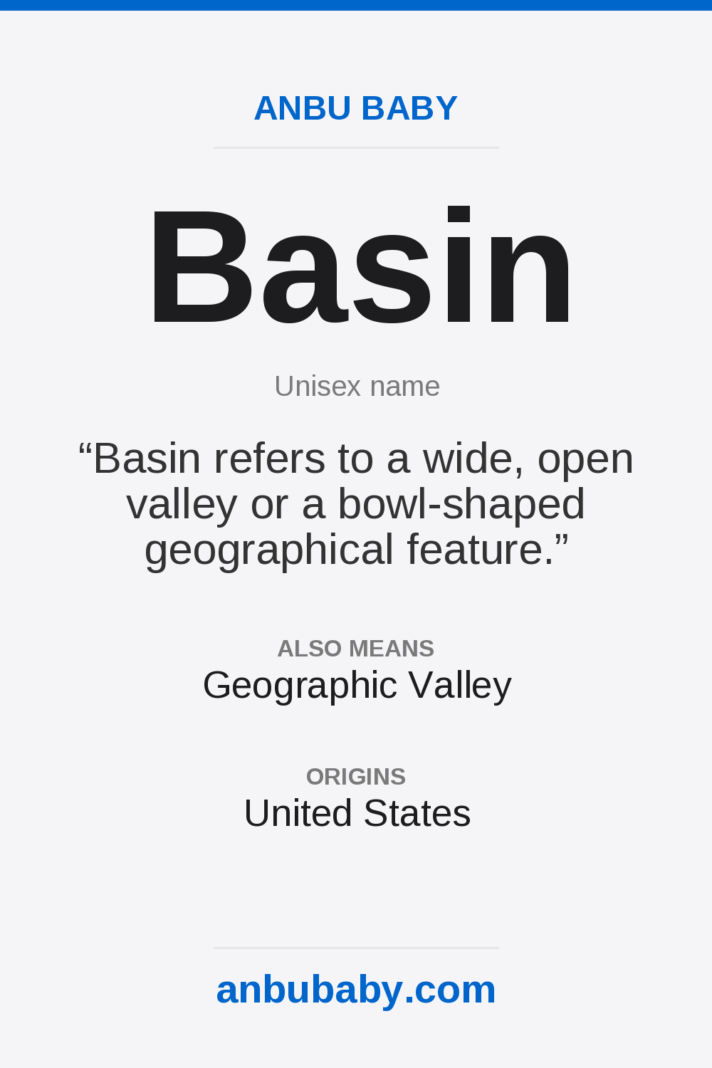 Basin name meaning card