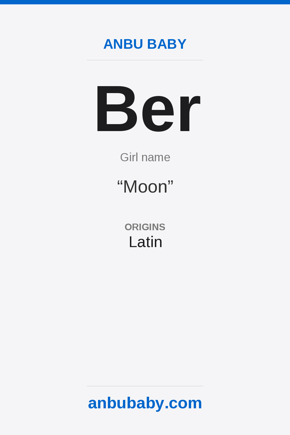 Ber name meaning card