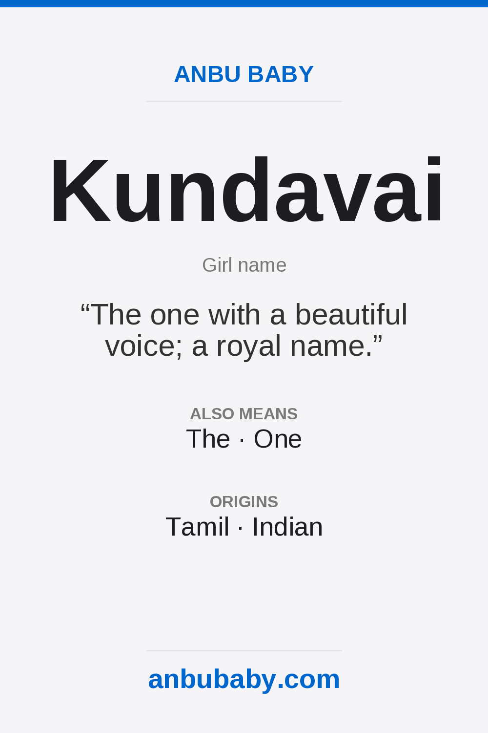 Kundavai name meaning card