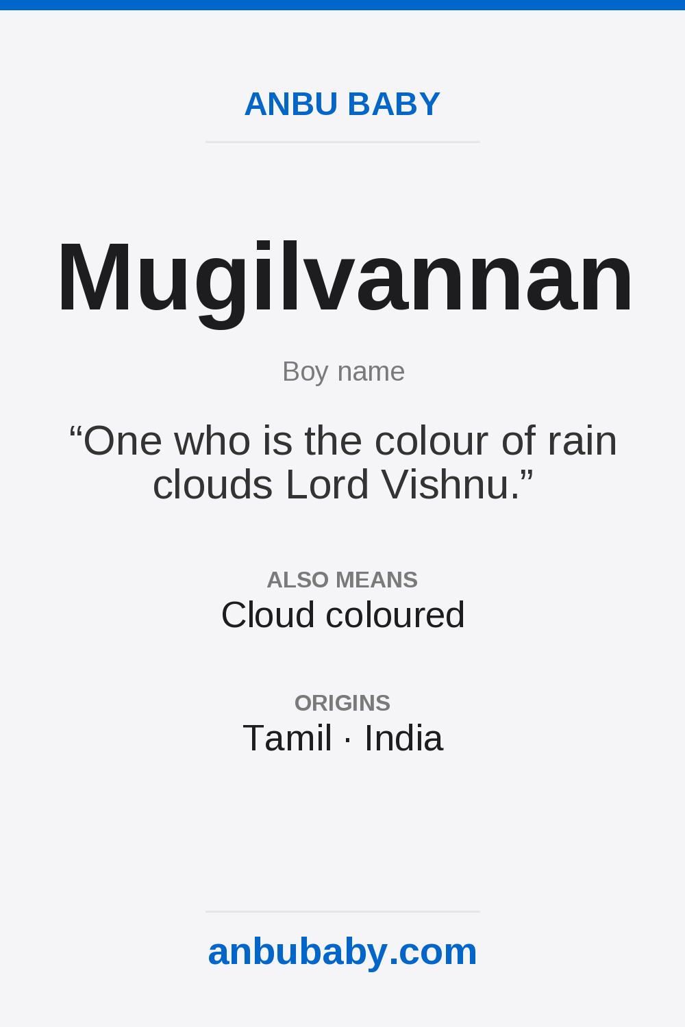 Mugilvannan name meaning card