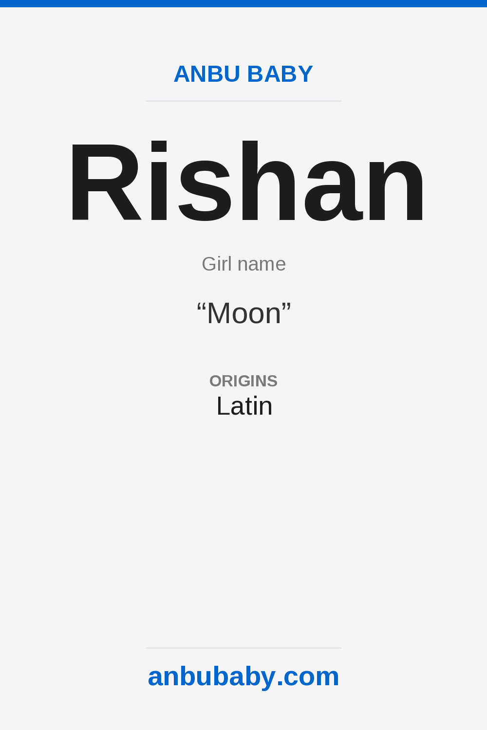 Rishan name meaning card