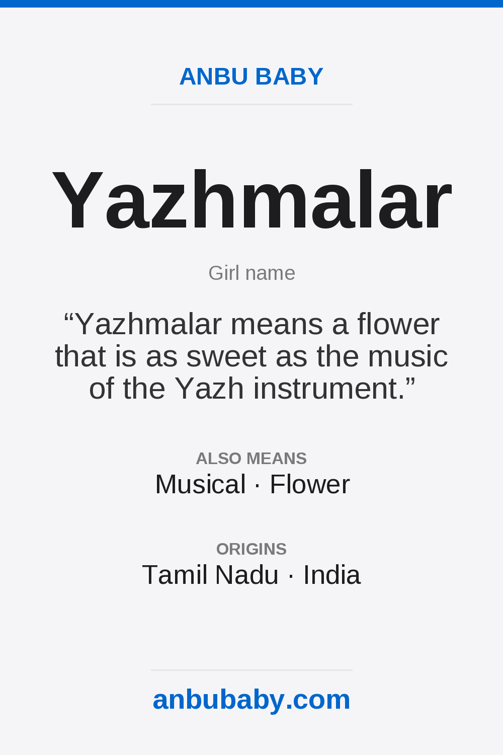 Yazhmalar name meaning card