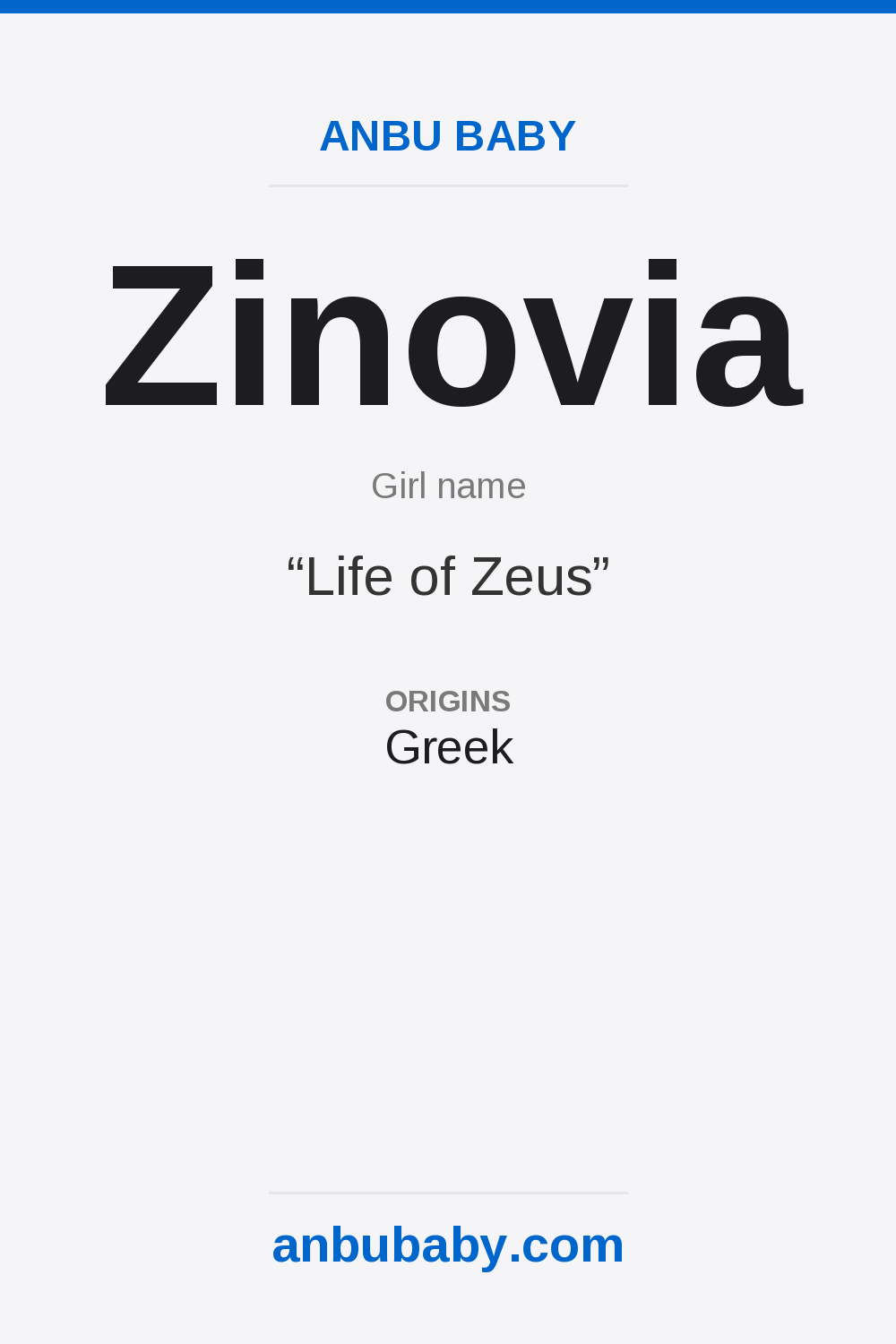 Zinovia name meaning card