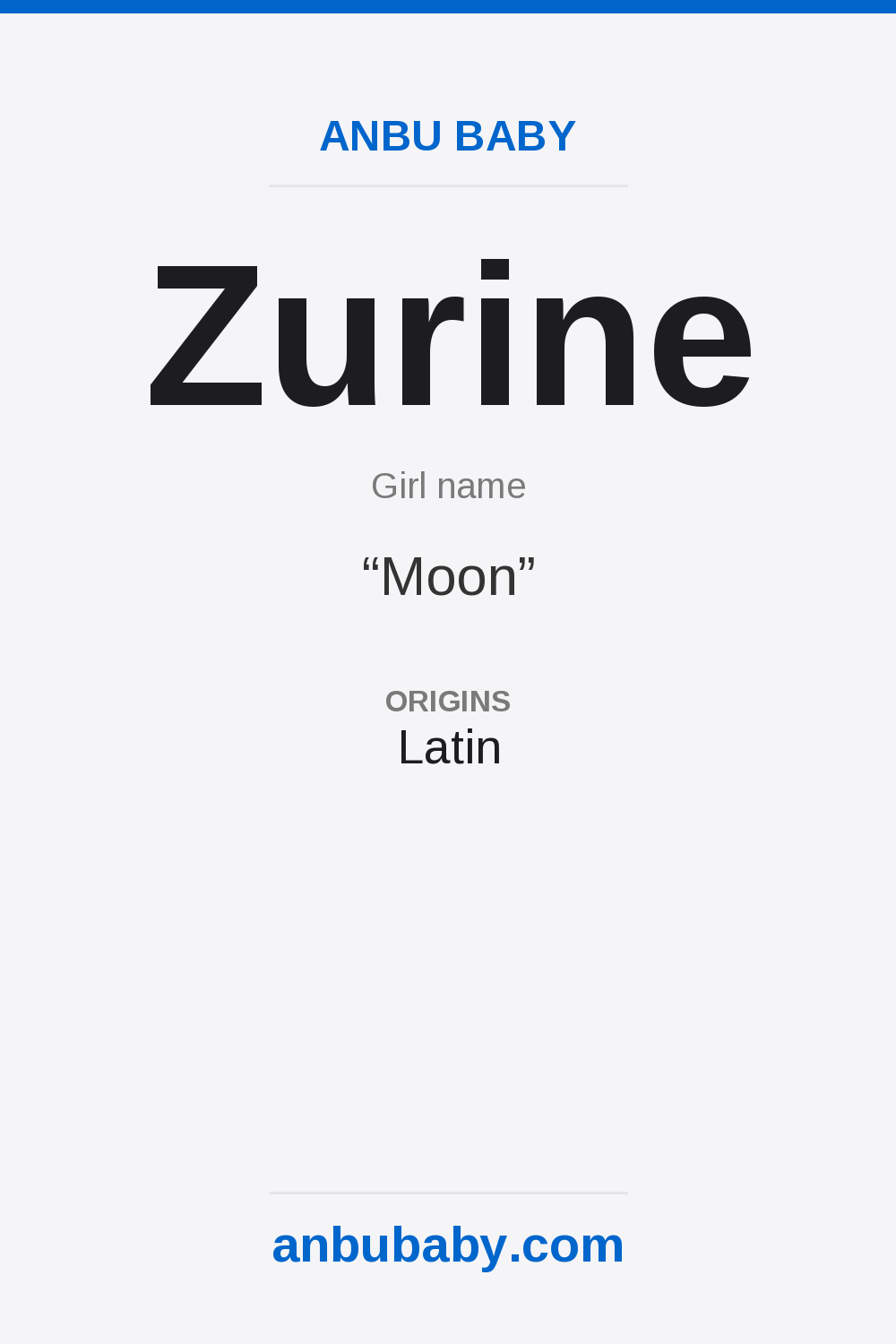 Zurine name meaning card